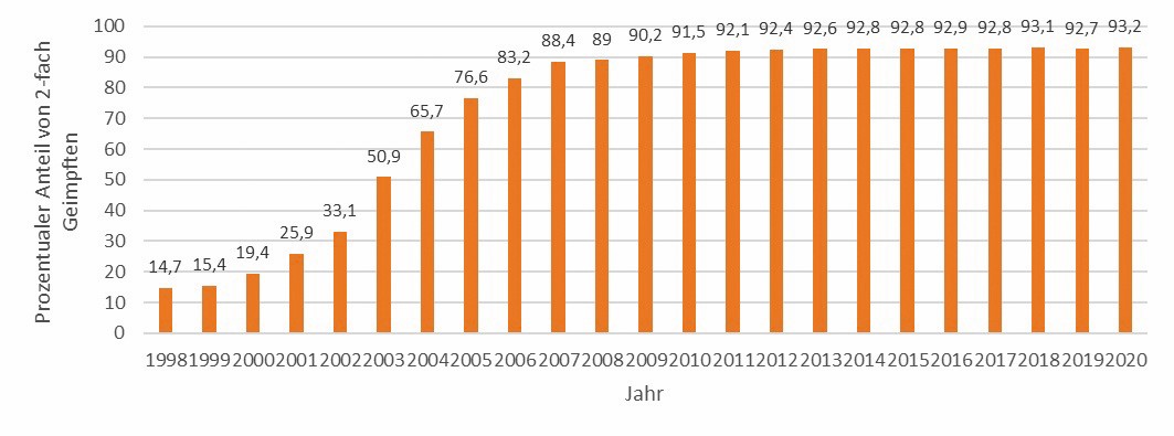 keimreise_abbildung_2.jpg